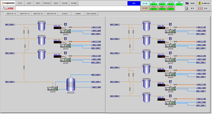 2023_대웅바이오-PLC-MIGRATION_02.jpg
