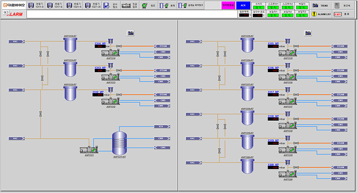 2023_대웅바이오-PLC-MIGRATION_03.jpg